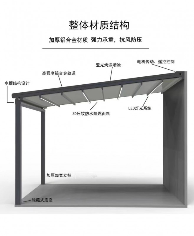 户外天幕折叠蓬